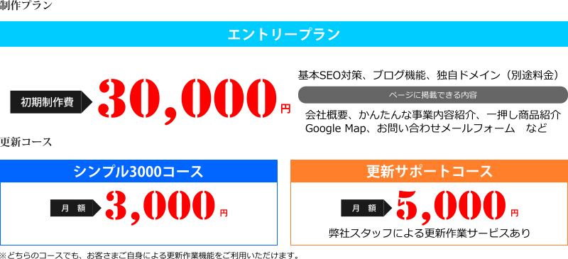 エントリープランサービス・料金 エントリープランサービス・料金